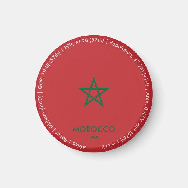 Aimant du drapeau du Maroc (Devant)