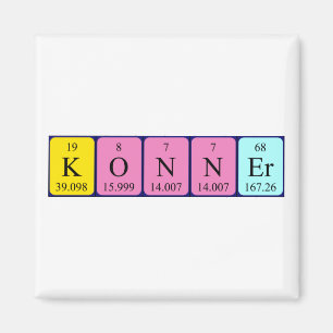 Aimant du nom périodique de la table Konner