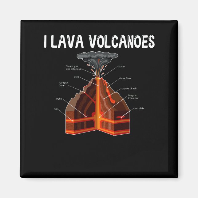 Aimant Earth Magma Lava Volcano Géologie Science (Devant)