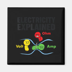Aimant Électricité expliquée drôle Geeky Physique Humour