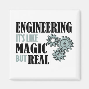 Aimant Engineering