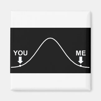 Aimant Es-Tu Intelligent ? Parle Au Monde !