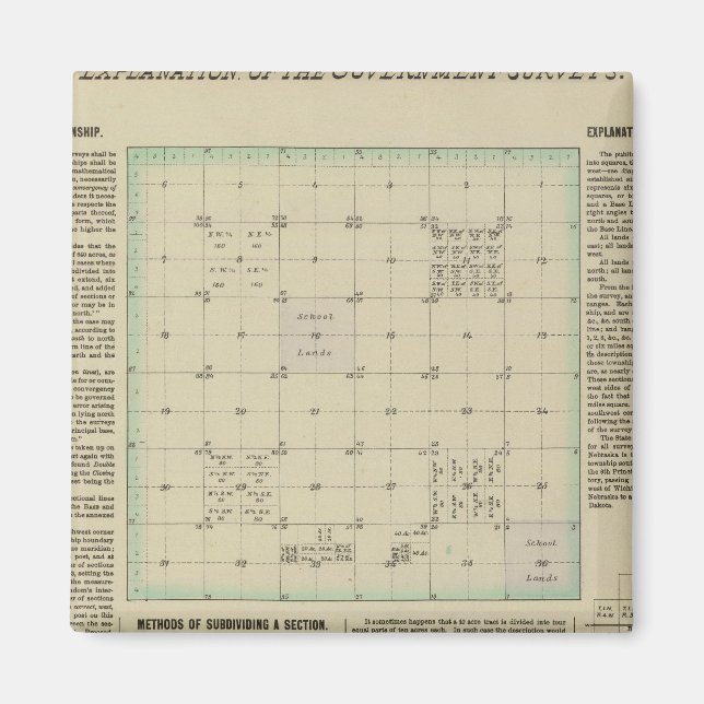 Aimant Explication des enquêtes gouvernementales (Devant)