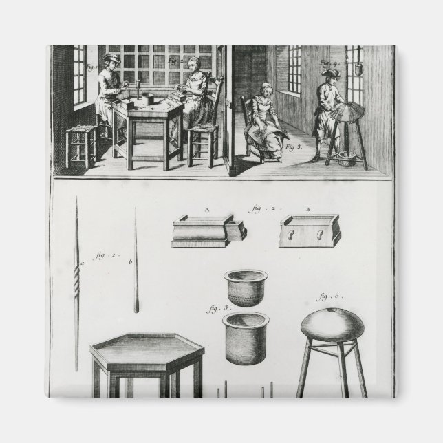 Aimant Fabriquant de boutons et dentelle (Devant)