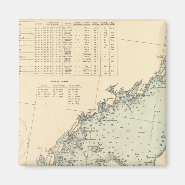 Aimant Fairfield County Connecticut, Long Island NY (Devant)