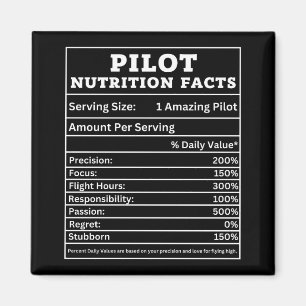 Aimant Faits Nutritionnels pour Pilote – Conception de Ca