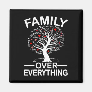 Aimant Famille sur tout ce qui correspond Famille Réunion