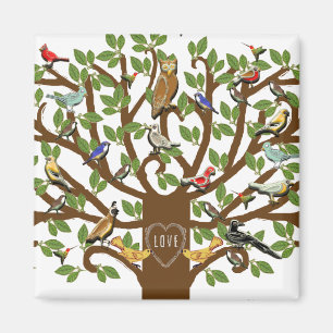 Aimant Fête de réunion de famille