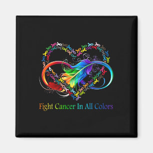 Aimant Fight Cancer