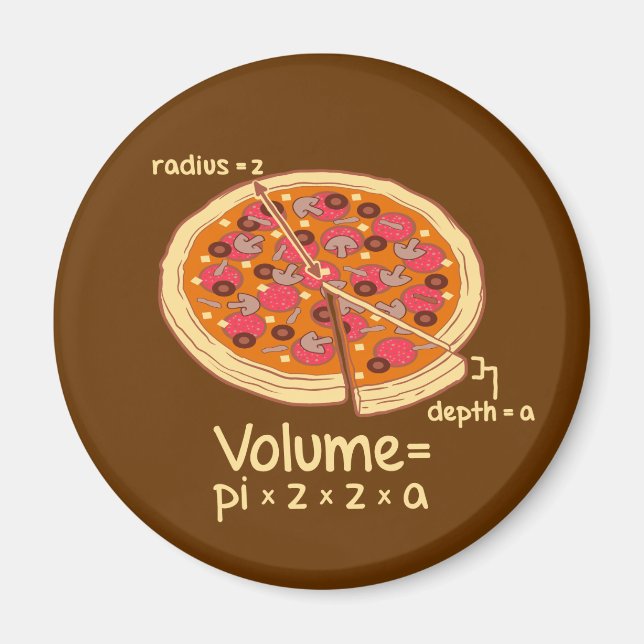 Aimant Formule mathématique du volume de pizza = Pi*z*z*a (Devant)