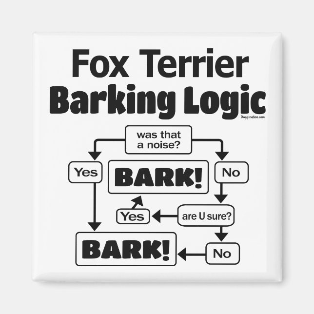 Aimant Fox Terrier Barking Logic (Devant)
