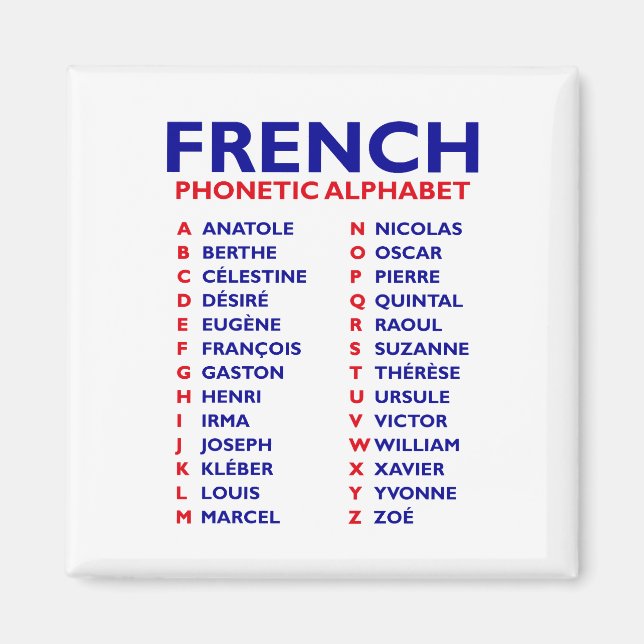 Aimant French Phonetic Alphabet  (Devant)