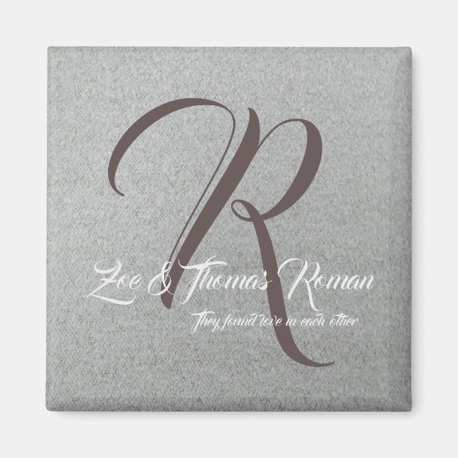 aimant frigo familial (Devant)