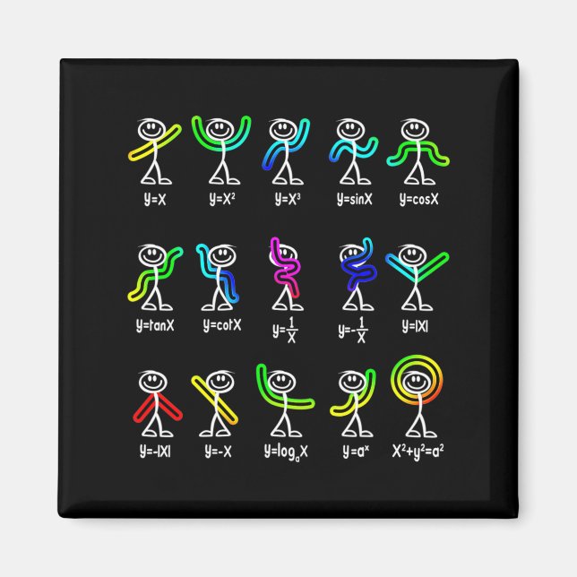 Aimant Funny Algebra Dance Function Math Teacher Geek Ner (Devant)