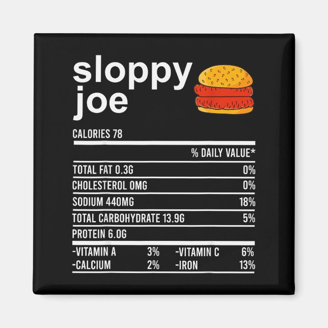 Aimant Funny Thanksgiving Food Apparel, Sloppy Joe Nutrit (Devant)
