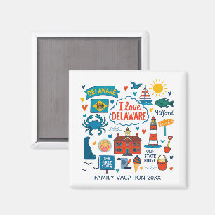 Aimant Garde-mémoire personnalisé de voyage en famille au