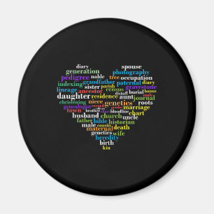 Aimant Généalogie Généalogique Famille Arbre Ancêtre Ancê