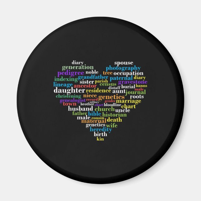 Aimant Généalogie Généalogique Famille Arbre Ancêtre Ancê (Devant)