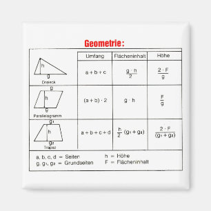 Aimant Géométrie 1