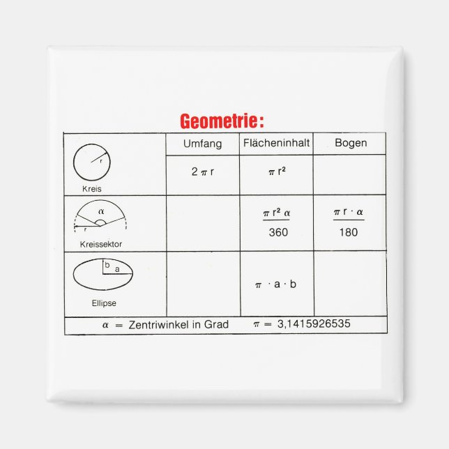 Aimant Géométrie 2 (Devant)