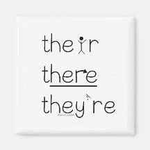 Grammaire magnétique