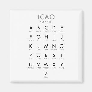 Aimant Graphique alphabétique phonétique de l'OACI