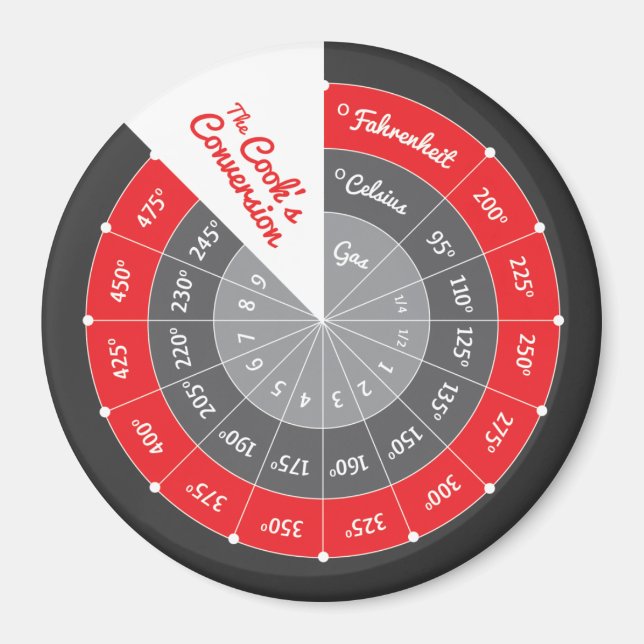 Aimant Graphique de conversion de Cuisines Celsius à Fahr (Devant)