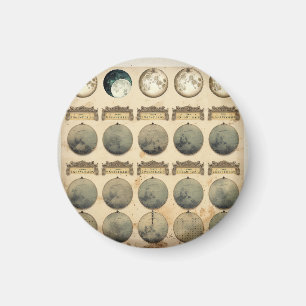 Aimant Graphique de cycle lunaire vintage - Phases de lun