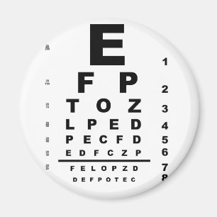 Aimant Graphique des tests de vue