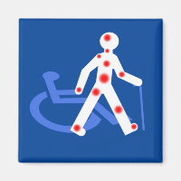 Handicap invisible / Visible