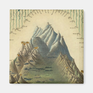Aimant Hauteurs Des Principales Montagnes Du Monde