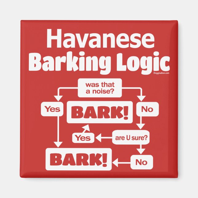Aimant Havanese Barking Logic (Devant)
