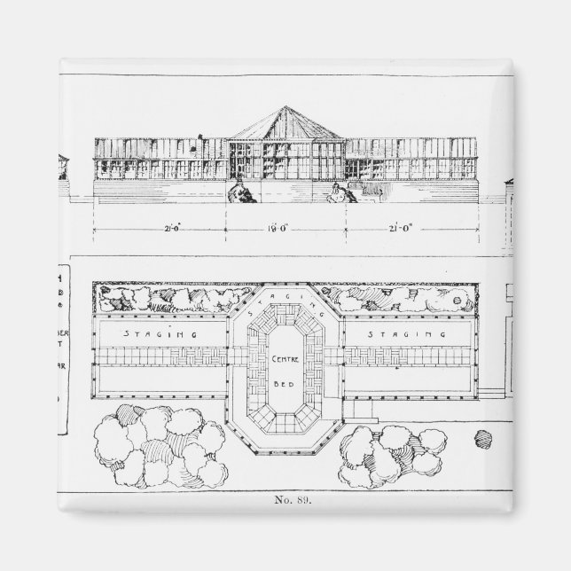 Aimant Heating system for a Hothouse, Conservatory and Gr (Devant)