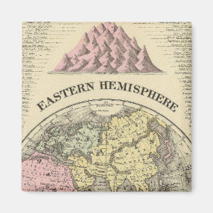 Aimant Hémisphère oriental 13