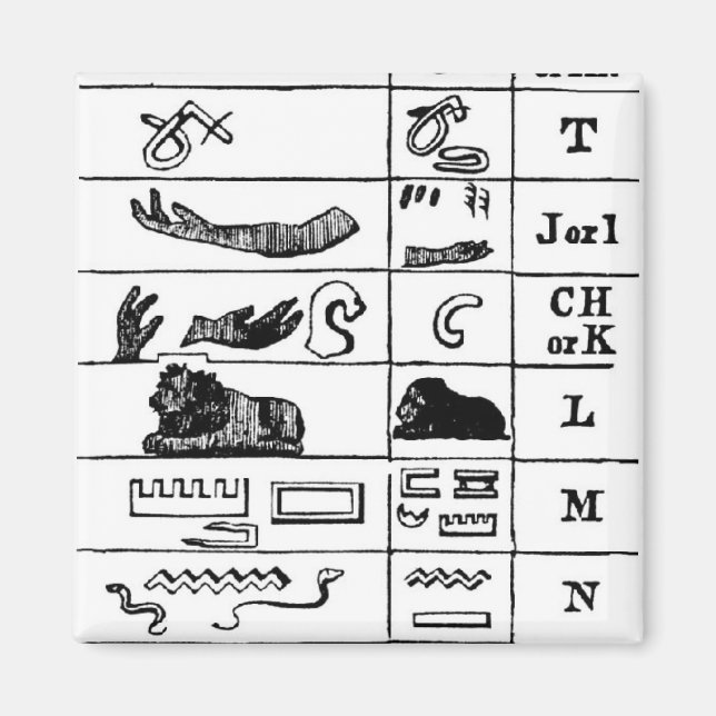 Aimant Hiéroglyphes égyptiens (Devant)