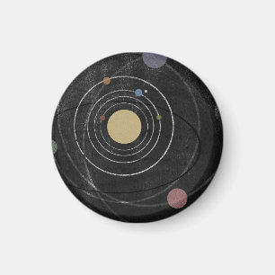 Aimant Hors de l'aimant d'orbite