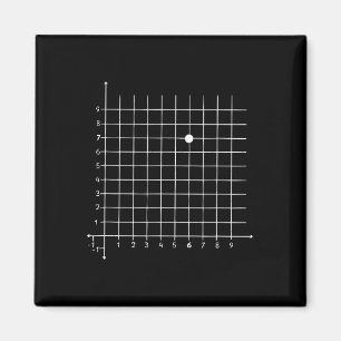 Aimant Humour de coordonnée mathématique (6,7) pour ensei