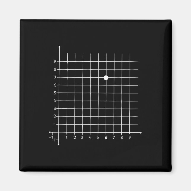 Aimant Humour de coordonnée mathématique (6,7) pour ensei (Devant)