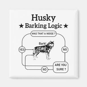Aimant Husky Barking Logic Funny Chien Sibérien Sarcastiq