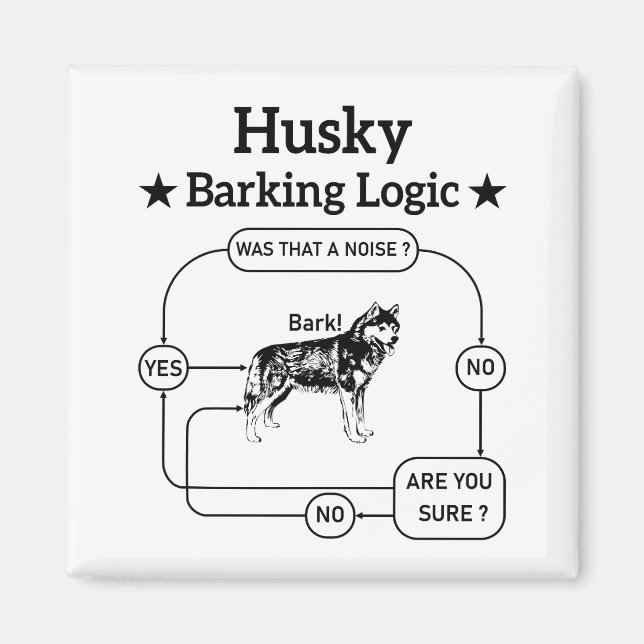Aimant Husky Barking Logic Funny Chien Sibérien Sarcastiq (Devant)