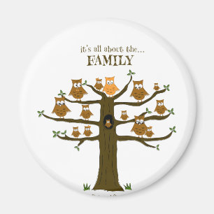 Aimant Il est tout au sujet de la famille