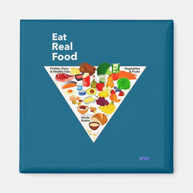 Aimant Illustration de la pyramide alimentaire Manger de  (Devant)