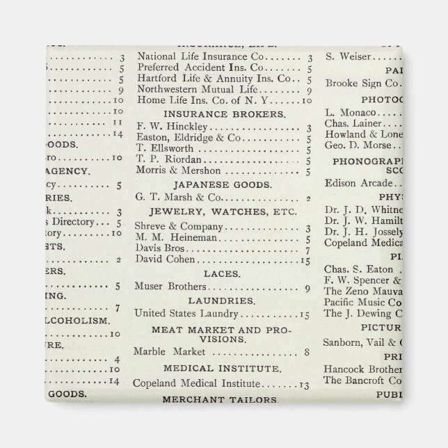 Aimant Index de San Francisco Californie (Devant)