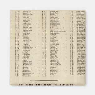 Aimant Index Fife, Kinross, Angus Shires