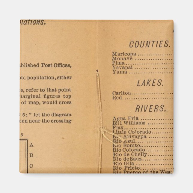 Aimant Index Rand McNally's Arizona (Devant)