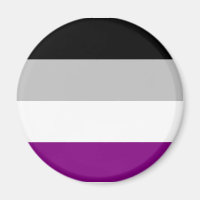 Indicateur de fierté sexuelle
