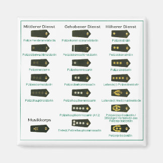 Aimant Indicateur de grade Police Allemagne