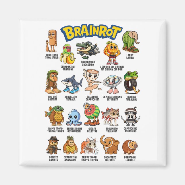 Aimant Italien Brainrot Caractères mème À propos d'Absurd (Devant)