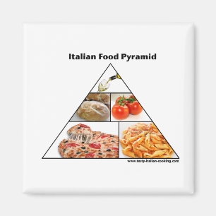 Aimant italien de pyramide alimentaire