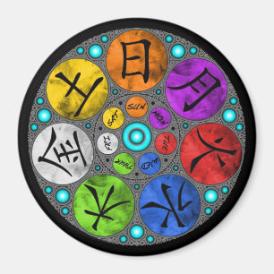 Aimant Jours de la semaine